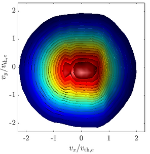 Particle trapping in solar coronal loops